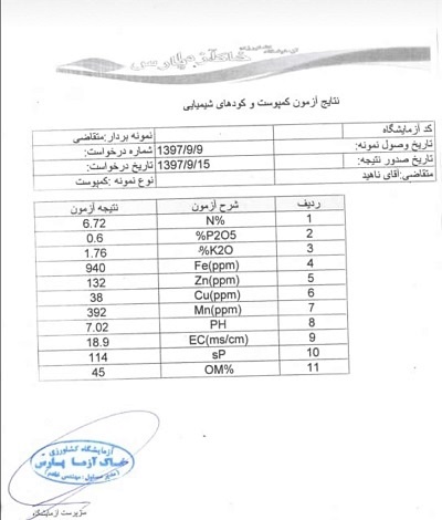 فروش کود ورمی کمپوست شیراز به مدیریت مهندس ناهید