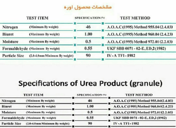 مشخصات اوره عسلویه