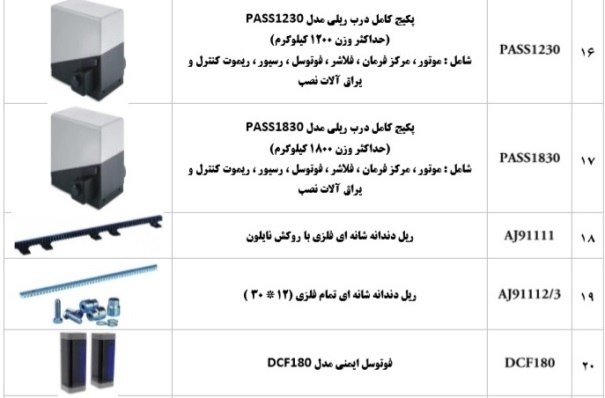 نماینده انحصاری درب های اتوماتیک GiBiDi ایتالیا در ایران مدیر فروش زاهدیان