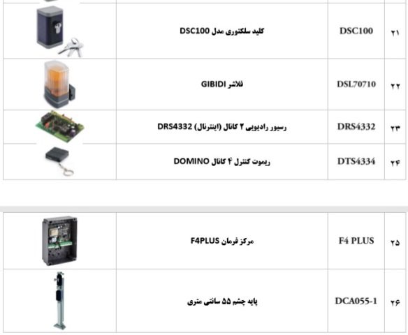 نماینده انحصاری درب های اتوماتیک GiBiDi ایتالیا در ایران مدیر فروش زاهدیان