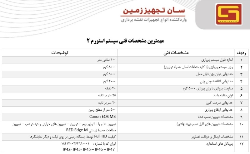 فروش پهپاد (پهباد) نقشه برداری