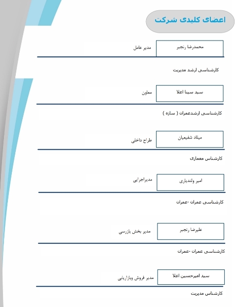 بازسازی،بهسازی،نوسازی،ویلاسازی،فضای سبز،گودبرداری،سازه نگهبان،اسکلت فلزی و بتونی و سوله کرمان