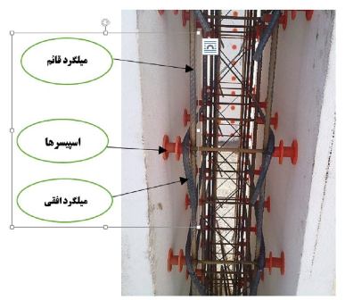 شرکت عمرانی ایده معماران متین بنیان سوپر پانل ملایر ICF, Super Panel