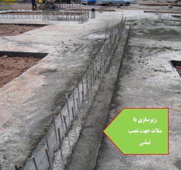 شرکت عمرانی ایده معماران متین بنیان سوپر پانل ملایر