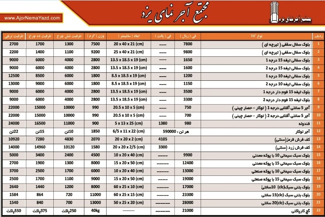 فروش آجر نما ، سفال ، بلوک